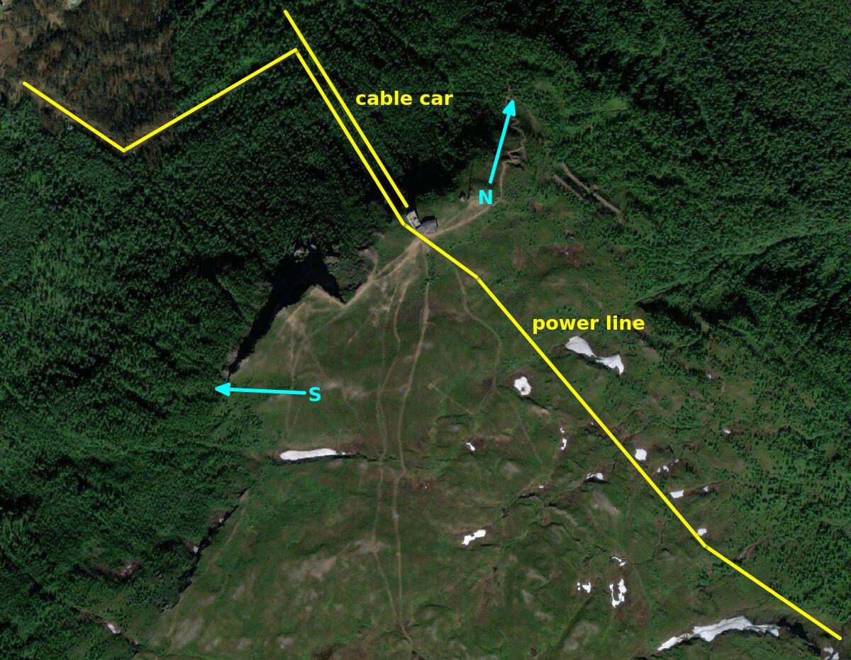 Map indicating the 'south start' and 'north start'