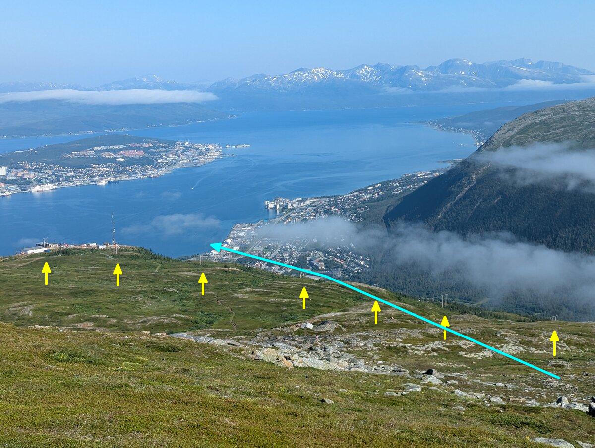 View from Fløya with arrows indicating power line
